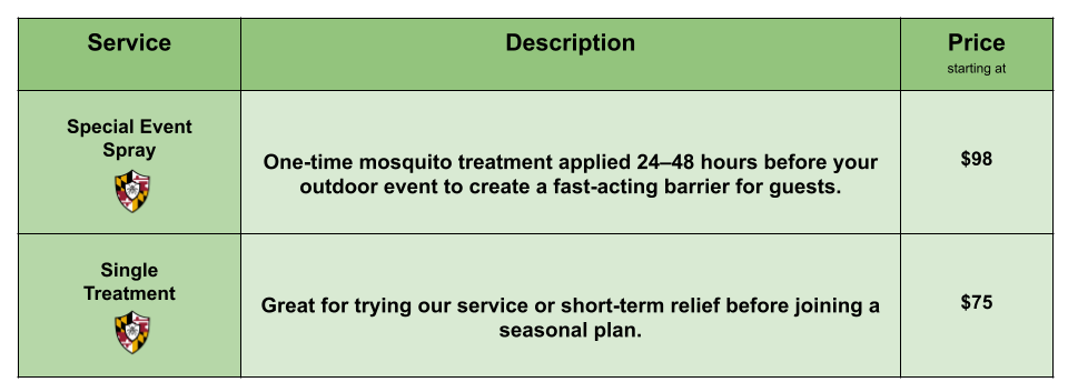 pricing plans and options (4)