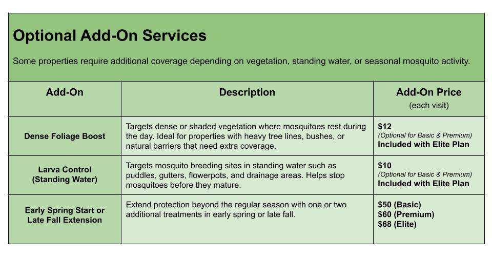 pricing plans and options (14)
