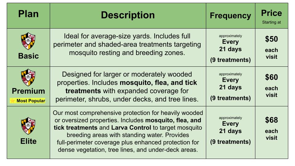 pricing plans and options (new most popular9)